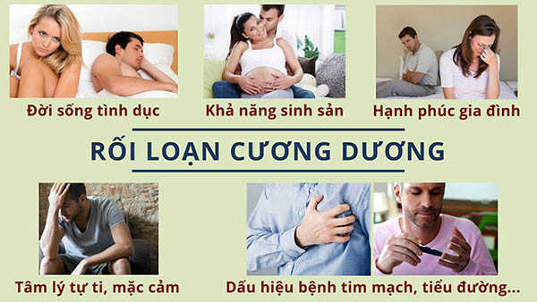 roi-loan-cuong-duong-la-gi