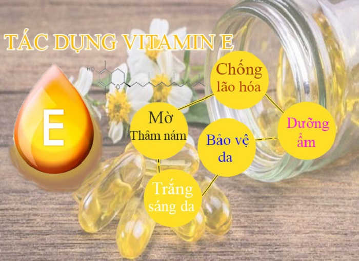Công dụng của vitamin e